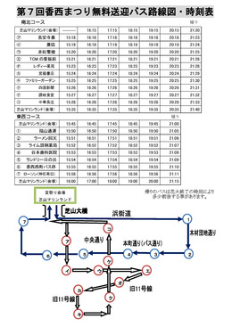 第7回香西まつり・無料送迎バス路線図